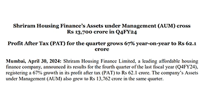 Shriram Housing Finance���s Assets under Management (AUM) cross Rs 13,700 crore
